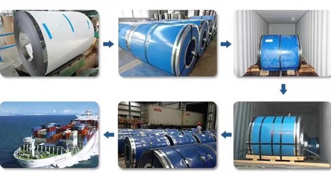 Feuillard noir doux de Mme Carbon Steel Coil du matériau de construction ASTM Q235 Q345 dans la bobine 1